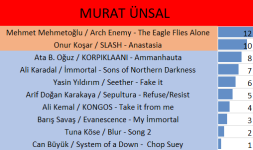 3MURAT.png