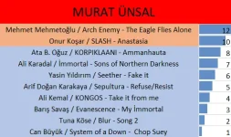 3MURAT.webp 3MURAT.webp