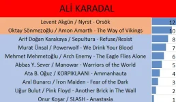 5ALİ KARADAL.webp 5ALİ KARADAL.webp
