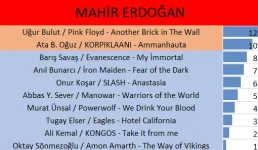 7MAHİR.webp 7MAHİR.webp