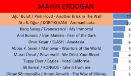 7MAHİR.png