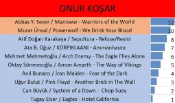 9ONURKOŞAR.webp 9ONURKOŞAR.webp