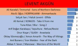 11LEVENT.webp 11LEVENT.webp