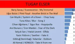 12TUGAY.webp 12TUGAY.webp