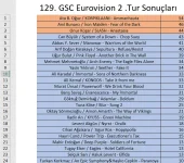 2.TUR.webp 2.TUR.webp