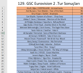 2.TUR.png