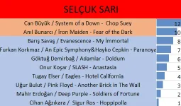 13SELÇUK.webp 13SELÇUK.webp