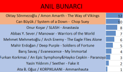 14ANIL .png