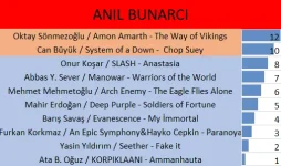 14ANIL .webp 14ANIL .webp