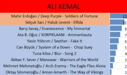 15ALİ KEMAL.webp 15ALİ KEMAL.webp