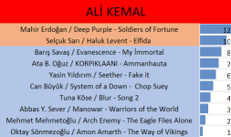 15ALİ KEMAL.png