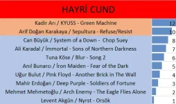 16HAYRİCUND.webp 16HAYRİCUND.webp
