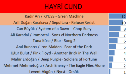 16HAYRİCUND.png