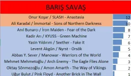 18BARIŞ.webp 18BARIŞ.webp