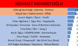 19MEHMETMEHMETOĞLU.png