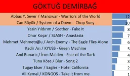 21GÖKTUĞ.webp