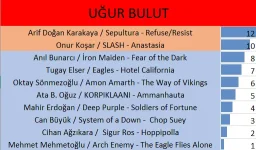 22uğur.webp