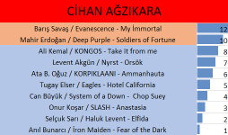 23cihan.png