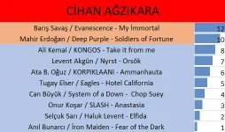 23cihan.webp 23cihan.webp
