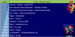 3.Tur.webp 3.Tur.webp
