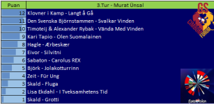 3.Tur.png