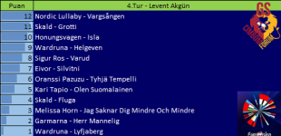 4.Tur.png