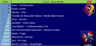 5.Tur.webp 5.Tur.webp