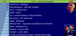 10.Tur.webp 10.Tur.webp