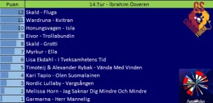 14.Tur.webp 14.Tur.webp