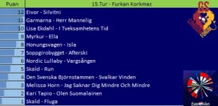 15.Tur.webp 15.Tur.webp