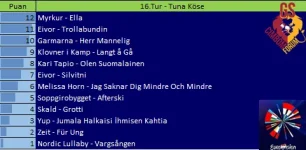 16.Tur.webp 16.Tur.webp