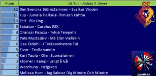 18.Tur.webp