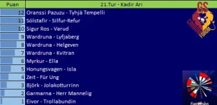 21.Tur.webp