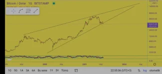 Screenshot_2021-06-21-22-55-13-499_com.tradingview.tradingviewapp.webp Screenshot_2021-06-21-22-55-13-499_com.tradingview.tradingviewapp.webp