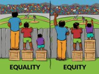 IISC_EqualityEquity-768x576.jpg