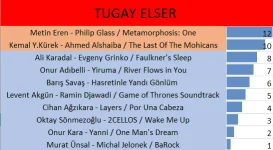 2TUGAY.webp 2TUGAY.webp