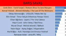 3BARIŞ.webp 3BARIŞ.webp