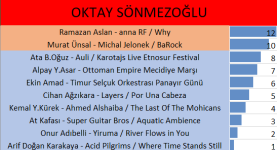 6oktayabim.png