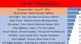 6oktayabim.webp 6oktayabim.webp