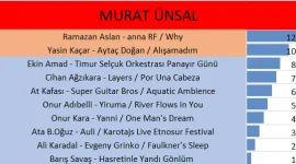 7murat.webp 7murat.webp