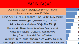 8yasin.png