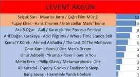 9leventakgün.webp 9leventakgün.webp