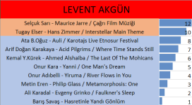 9leventakgün.png