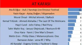 10atkafası.webp 10atkafası.webp