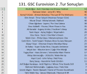 2.TUR SONUÇLARI.png