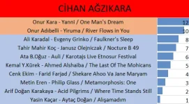11CİHAN.webp 11CİHAN.webp