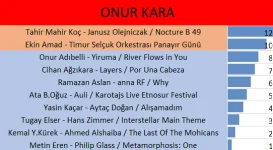 12ONURKARA.webp 12ONURKARA.webp