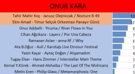 12ONURKARA.png