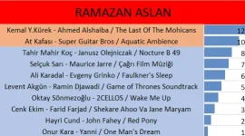 13RAMAZAN.webp 13RAMAZAN.webp