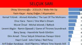 14SELÇUKSARI.webp 14SELÇUKSARI.webp